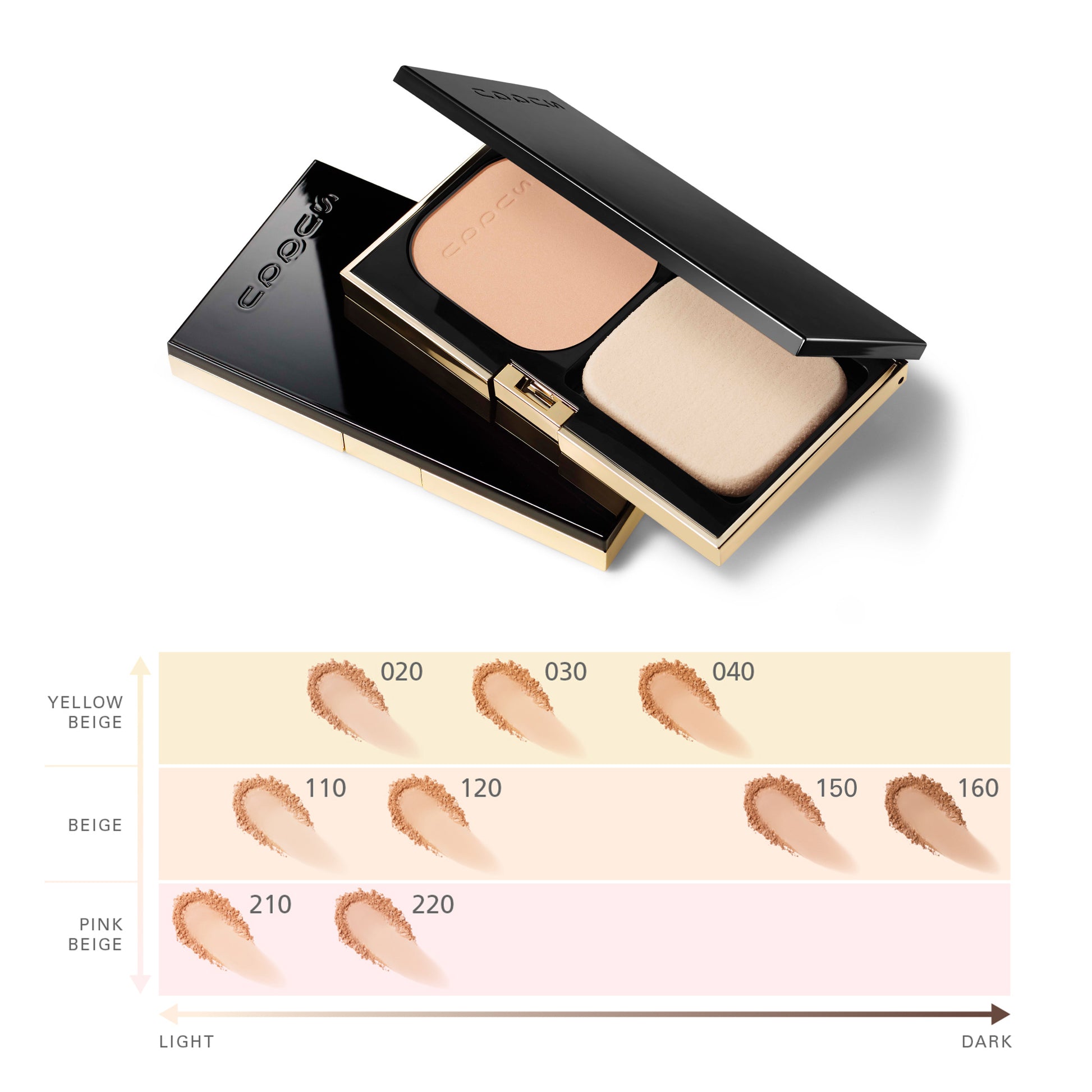 SUQQU Glow Powder Foundation swatches shade map with undertones and palette product open