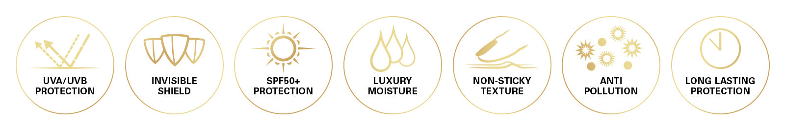 SUQQU Protecting Day Cream Japanese best luxury sunscreen SPF 50+ with moisturising skincare for face. UV-A & UV-B protection icon. Invisible shield icon. SPF50+ protection icon. Luxury moisture icon. Non-sticky texture icon. anti-pollution icon. long-lasting protection icon.
