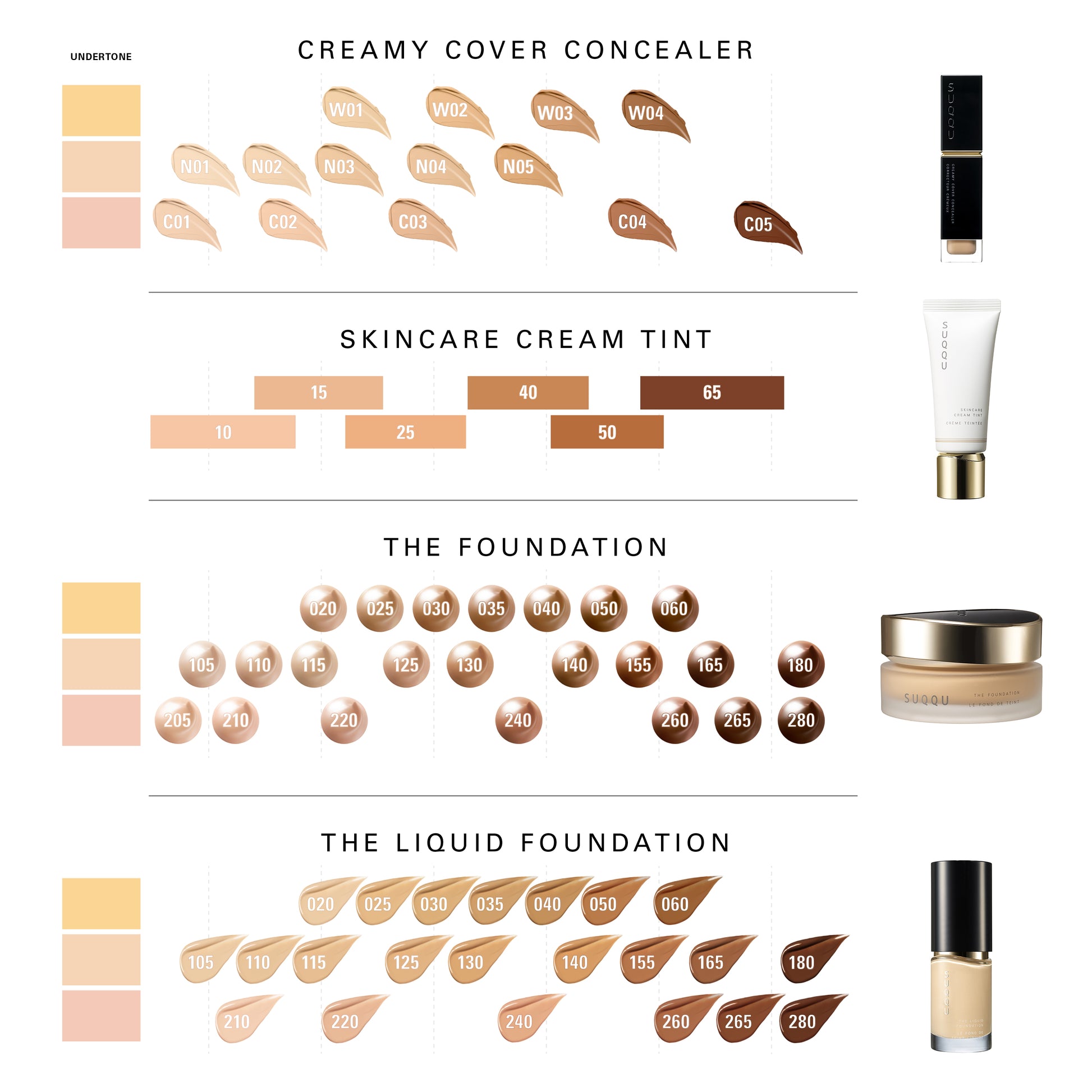 SUQQU Creamy Cover Concealer product shade map guide with other base makeup products.