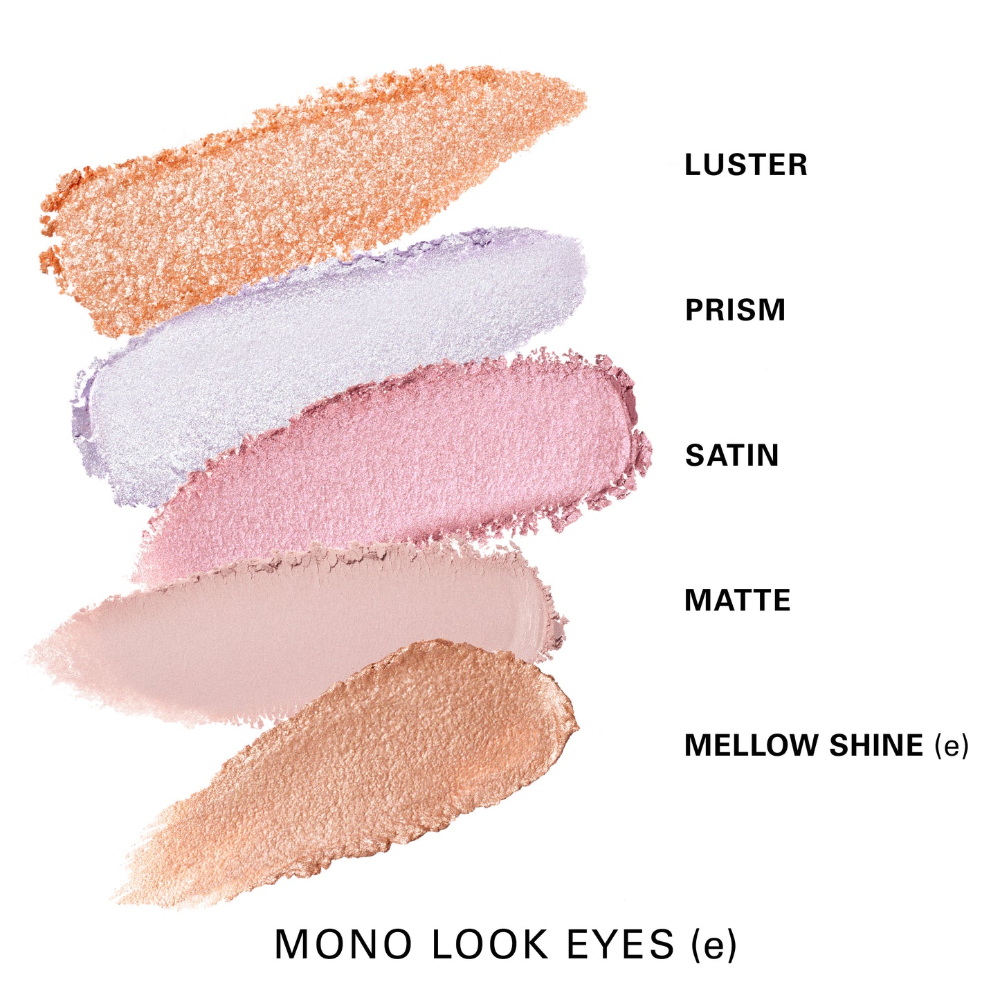 Five SUQQU Mono Look Eyes (e) texture swatches. Luster, Prism, Satin, Matte and Mellow Shine (e)