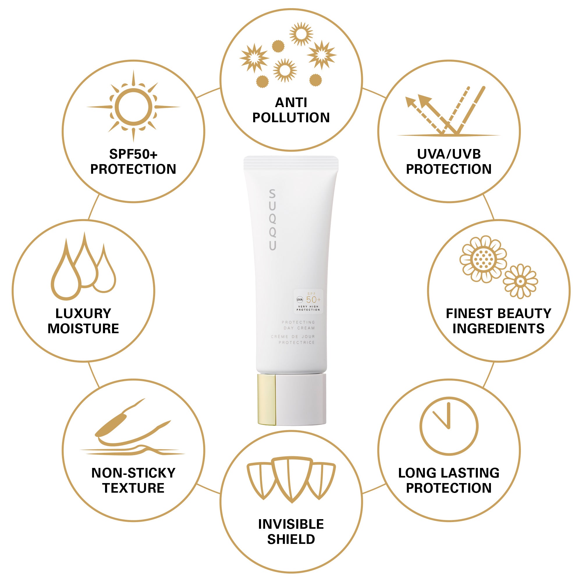 日焼け止め SUQQU PROTECTING DAY CREAM SPF 50+ 50g PROTECTING DAY CREAM 50g – SUQQU UK