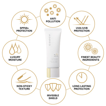 SUQQU Protecting Day Cream 50g SPF50 product tube with icons of: Anti-pollution. UVA/UVB protection. Finest beauty ingredients. Long-lasting protection. Invisible shield. Non-sticky texture. Luxury moisture. SPF50+ Protection.